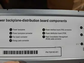P26195-001 HPE APOLLO Pdu Metals