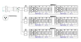 PX3-4755V RARITAN Outlets Monitored Rack Power Distribution #3