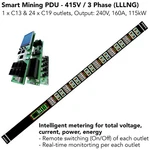 *us Stock Smart Pdu 160a 115kw 3-phase 415v 24x C19 Ai Server Rack Power Remote. Fixed Price $1199.95.
